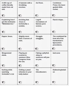 a table that has different types of words and numbers on it, with the names in each