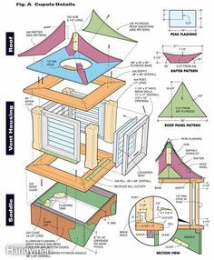 the diagram shows how to build a birdhouse with plans and instructions for each section