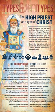 The High Priest as a Type of Christ and the Levitical Priest as a Type of the Christian (Pack of 10) Info-Cards or Oversize Bookmarks - Glad Tidings Publishing Biblical Themes, Bible Charts, Bethel Church, Bible Mapping, Bible Topics, Attributes Of God, Body Of Christ