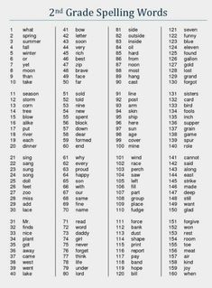 the 2nd grade spelling words are shown in this chart, which shows how many words have been