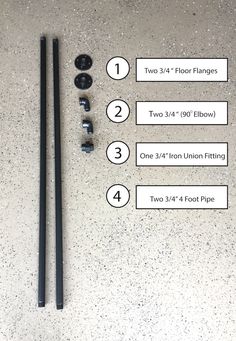 the instructions for how to install an underfloored floor drainer and faucet