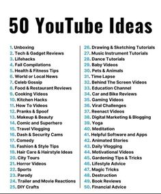 the 50 youtube videos list is shown in black and white, with blue lettering on it