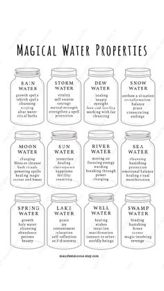 Storm Water Witchcraft Uses, Sun Water Witchcraft, Rain Water Witchcraft, Book Of Shadows Printables, Sea Witch Aesthetic, Water Priestess, Water Magick, Personal Rituals, Water Properties