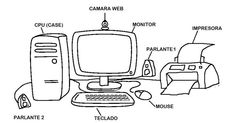 an old computer with parts labeled in spanish