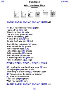 the guitar chords for pink floyd's song