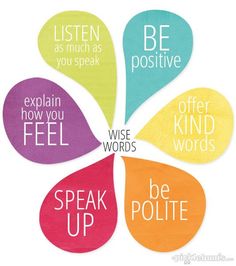 four different colored speech bubbles with the words speak up, be polite, listen as much as you speak and explain how you feel