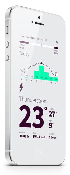 an iphone displaying the time and temperature