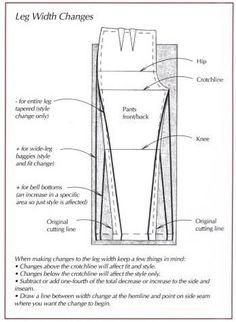 the diagram shows how leg width changes are made