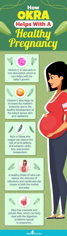 a pregnant woman with her stomach exposed and the words how okra helps with a healthy pregnancy