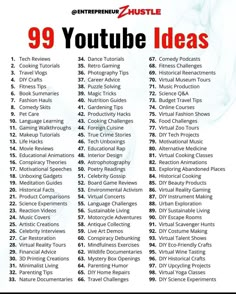 the 99 youtubee ideas list is shown