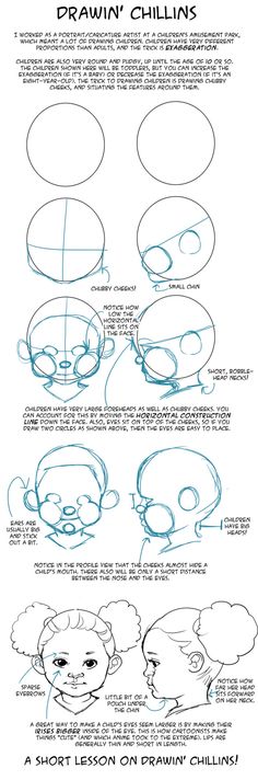 how to draw cartoon faces step by step instructions for children and adults with pictures on them