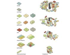 several different types of objects are shown in the diagram above, including blocks and boxes