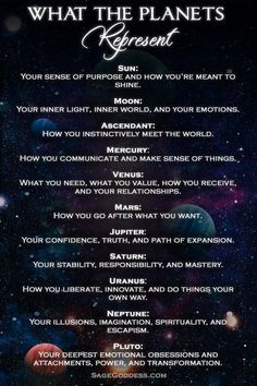 the planets and their names are shown in this space themed poem, which reads what the planets