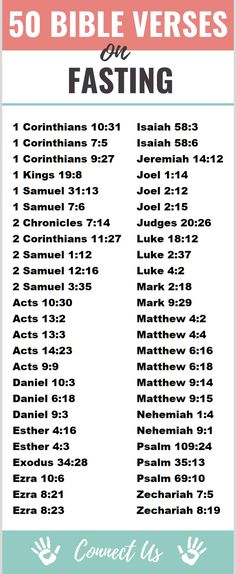 the bible verses for fasting