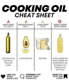 an image of cooking oil chart with different types of oils and ingredients to choose from