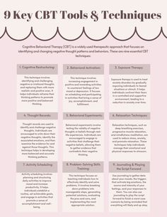 Cognitive Behavioral Therapy (CBT) is a widely used therapeutic approach that focuses on identifying and changing negative thought patterns and behaviors. This worksheet covers nine essential CBT techniques! Cbt Interventions For Adults, Changing Thought Patterns, Cognitive Behavior Therapy Techniques, Cbt Cheatsheet, Cbt Therapy Techniques Worksheets, Therapist Interventions, Cognitive Behavior Therapy Worksheets, Cbt Interventions, Cbt Therapy Techniques