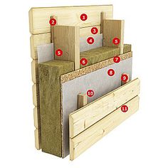 the instructions on how to make an outdoor wall planter with wood and concrete blocks