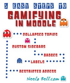 the gameboy's guide to gaming in mobile form, including text and icons