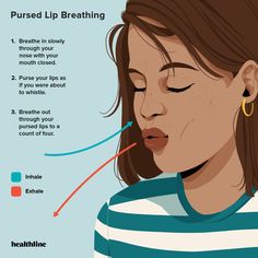 Shortness Of Breath Remedies, Natural Decongestant, Bad Cough, Natural Asthma Remedies, Asthma Remedies, Severe Asthma, Asthma Attacks, Natural Cold Remedies, Sinus Infection