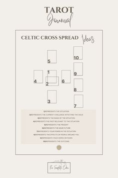 the tarot journal celtic cross spread page is shown in black and white with an image of