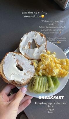 a person holding a plate with some food on it and the words breakfast written below