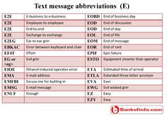 text messages abbreviations for different types of email and other things that are in the same language