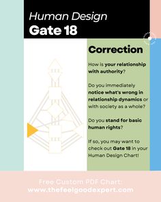 How is your relationship with authority? Do you immediately notice what's wrong in relationship dynamics or with society as a whole? Do you stand for basic human rights? If so, you may want to take a look at gate 18 in your Human Design chart! #humandesign #humandesigngates Gate 7 Human Design, Leadership Qualities, Physical Touch, Embrace Life, Human Behavior