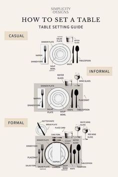 the table setting guide for dinner is shown