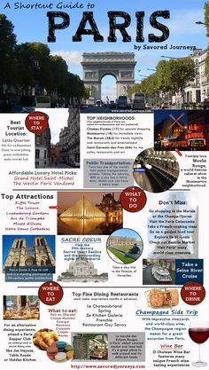 the paris travel guide is shown in this image, with many different things to see and do