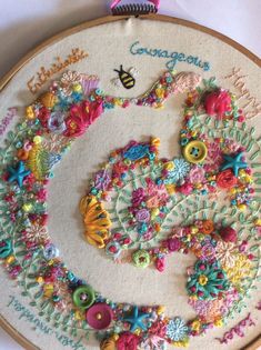 embroidery ideas Frida Art, Abstract Embroidery, Embroidery Stitches Tutorial, Embroidered Art, Hand Work Embroidery, Thread Art, Cross Stitch Baby