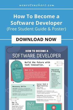 how to become a software development guide and poster