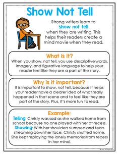 a poster explaining how to write an informive text for the story, and what it is