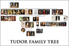 a family tree is shown with many pictures