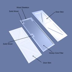 the parts of a door frame