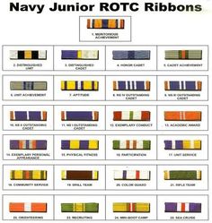 the navy junior rotc ribbons