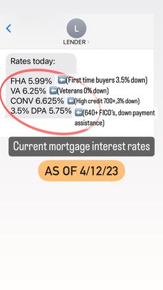 the text reads, current interest rate as of 4 / 12 / 2013 and is circled by an arrow