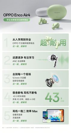 an advertisement for the oppo enco air4 is shown in english and chinese