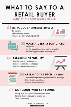 what to say to a retail buyer and what exact words to use infographicly