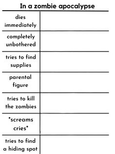 a table with two different types of zombies in the same place, and one is labeled as