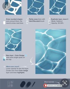 an info sheet showing the different types of water