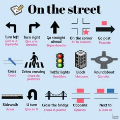 a poster with different types of traffic lights and directions on the street, including stoplight, turn right, go straight, go ahead