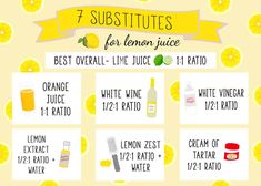 Lemon Juice Substitute, Substitute For Lemon Juice In Recipe, Substitute For Lemon Juice, Sugaring Recipe, Cooking Substitutes, Recipe Using Lemons, Lemon Basil Chicken, Chicken Fajita Bowl, Lemon Chicken Piccata