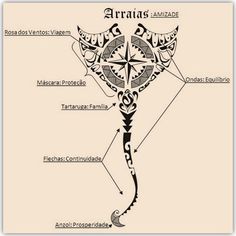 an image of the body and parts of a woman's torso, with all its major