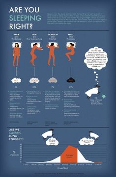 Are you sleeping right? Sleep Infographic, Paying Attention, Sleep Deprivation, Insomnia, Healthy Tips