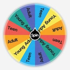 a spin wheel with words written on it