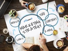 people sitting around a table with marketing strategy written on it