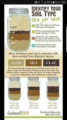 an info sheet describing how to use soil in mason jars for garden projects and landscaping