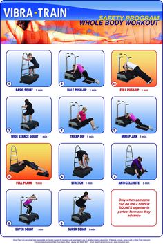 a poster with instructions on how to use an exercise machine