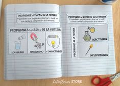 an open notebook with instructions on how to use scissors and other things in the book