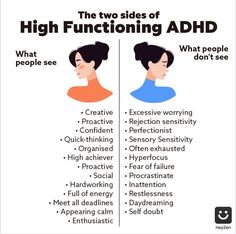 Low Demand Lifestyle, Neurodivergent Tips, Dog Minding, Mental Health Facts, I Failed, Mental Health Therapy, Wear A Mask, Gold Elephant, Up Dog